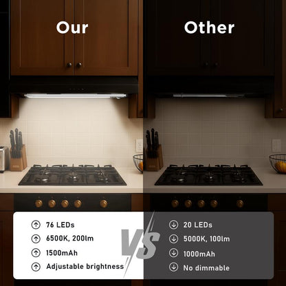 Blemia 2-Pack LED Under Cabinet Lights